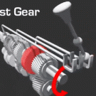How manual transmission works