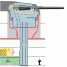Ship cannon mechanism